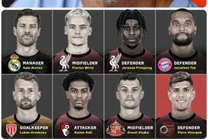 滕式藥廠就位？勒沃庫森今夏已17人離隊，轉入18人平均年齡僅22歲