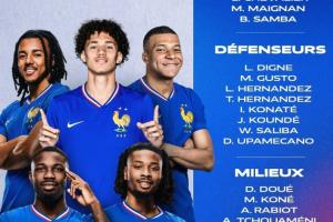 法國(guó)世預(yù)賽大名單：姆巴佩領(lǐng)銜，杜埃、奧利塞在列，?；倏藷o(wú)緣