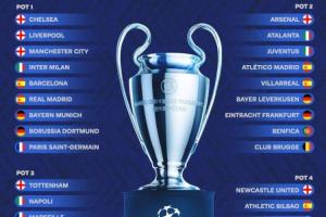 明日抽簽?歐冠分檔：巴黎&藍(lán)軍&巴薩一檔 槍手二檔 熱刺三檔