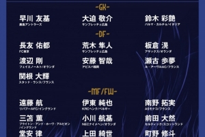 日本隊友誼賽25人名單：遠藤航、三笘薰、久保建英在列，18人旅歐