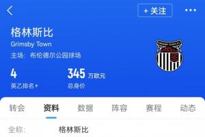 淘汰曼聯(lián)的格林斯比全隊身價345萬歐元 比中超最低的長春亞泰還低