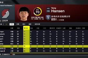 面補(bǔ)如何評(píng)價(jià)？楊瀚森2K能力值詳情：妙傳內(nèi)外雙線得分手 綜評(píng)70