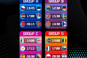 周末大戲拉開帷幕！歐錦賽24支球隊(duì)全部出戰(zhàn) 12場比賽任你挑選