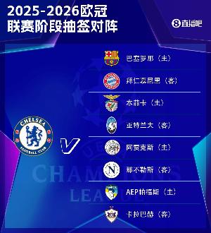 切爾西歐冠賽程：首輪客戰(zhàn)拜仁第5輪主場(chǎng)vs巴薩 末輪客戰(zhàn)那不勒斯