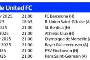 頭尾硬仗！紐卡歐冠賽程：首輪主場(chǎng)迎戰(zhàn)巴薩，末輪客場(chǎng)挑戰(zhàn)巴黎