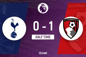 半場-熱刺暫0-1伯恩茅斯 埃瓦尼爾森閃擊破門 熱刺半場0射門