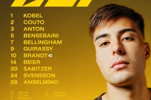 多特聯(lián)賽首發(fā)：安塞爾米諾、小貝林厄姆、吉拉西出戰(zhàn)