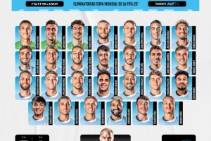 烏拉圭最新一期名單：巴爾韋德、阿勞霍、努涅斯、本坦庫爾領(lǐng)銜