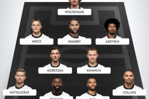 德天空預(yù)測德國首發(fā)：中鋒沃爾特馬德&左邊鋒維爾茨&前腰格納布里