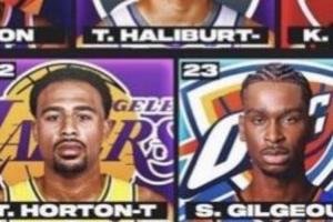 霍頓-塔克24歲離開NBA！美媒：BR曾在這個榜單上將塔克排SGA之前