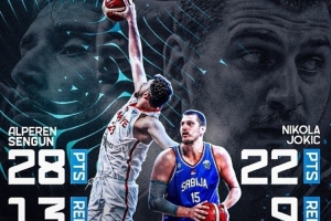 媒體人：本屆歐錦賽或?qū)⑹巧昃┻M階之役 新季殺向最佳陣值得期許