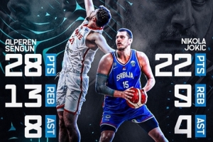 誰是噴火龍？FIBA發(fā)申京VS約基奇數(shù)據(jù)海報：歐錦賽最精彩對決之一