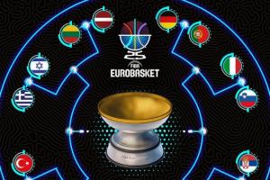 歐錦賽1/8決賽對陣：申京明天出戰(zhàn) 約基奇vs馬卡 東契奇戰(zhàn)意大利