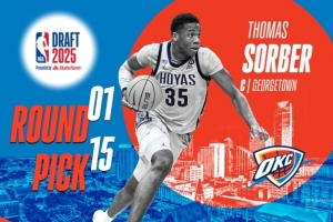 雷霆15號秀慘啊！索伯因傷提前結(jié)束大一賽季 因ACL撕裂新賽季報銷