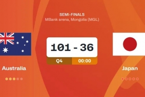 再次交手！中國隊(duì)男籃U16亞洲杯決賽再戰(zhàn)澳大利亞