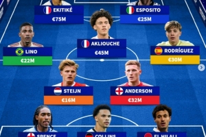 本次國際比賽日迎國家隊(duì)首秀陣：埃基蒂克領(lǐng)銜，埃斯波西托在列