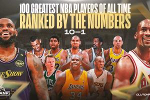 美媒歷史球星TOP10：喬丹1詹姆斯2 鄧肯4 科比7奧尼爾8