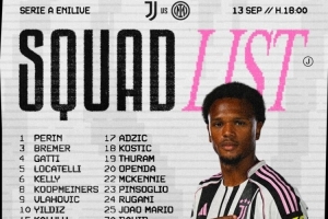 尤文國家德比大名單：弗拉霍維奇、戴維、奧蓬達(dá)、伊爾迪茲在列