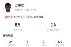 標(biāo)價1億鎊？巴萊巴逆天馬賽回旋玩火被斷，回追犯規(guī)染黃+憤怒捶地