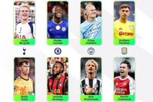 英超第4輪最佳球員候選：哈蘭德、蘇維門迪、沃爾特馬德在列