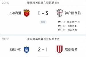 全軍覆沒！中超三隊亞冠精英首輪全部告負，得失球2-7+均不敵日韓