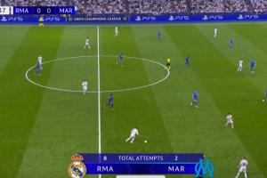 按著打！比賽皇馬vs馬賽僅過15分鐘，皇馬已射門8腳