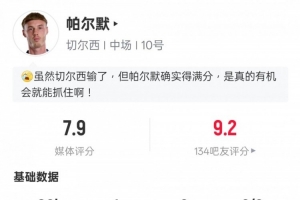 帕爾默本場(chǎng)比賽數(shù)據(jù)：1進(jìn)球2關(guān)鍵傳球1過(guò)人成功，評(píng)分7.9