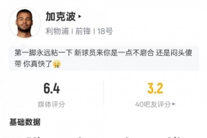 加克波本場(chǎng)數(shù)據(jù)：1過(guò)人成功1關(guān)鍵傳球11次丟失球權(quán)，評(píng)分6.4