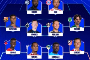 歐冠本輪周最佳陣容：凱恩、小圖拉姆和拉什福德領(lǐng)銜，范迪克入選