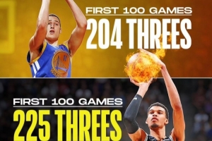 文班生涯前100場三分命中數(shù)為225！高于水花各自前100場命中數(shù)！
