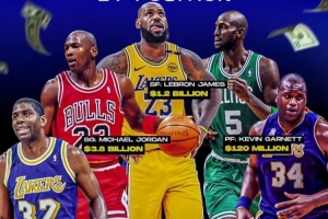 NBA每個位置最富有的球員：魔術師、喬丹、詹姆斯、KG、奧尼爾