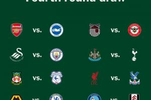 聯(lián)賽杯16強對陣：利物浦vs水晶宮，阿森納vs布萊頓，曼城vs斯旺西