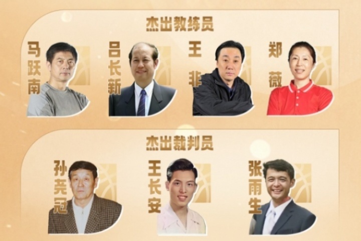 傳奇自傳承！上直播吧 舉薦中國籃球名人堂成員：教練&裁判&集體