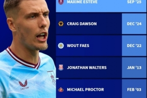 英超單場烏龍雙響“倒霉蛋”：卡拉格、艾斯特福、道森、法斯在列