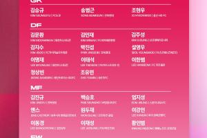 交手巴西、巴拉圭！韓國大名單：孫興慜、李剛?cè)暑I(lǐng)銜，金玟哉入選