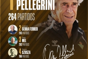 已成傳奇！佩萊格里尼以264場成貝蒂斯隊(duì)史執(zhí)教場次最多的主教練