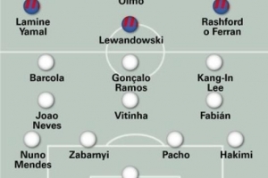 世體預(yù)測(cè)巴薩vs巴黎首發(fā)：亞馬爾先發(fā)出戰(zhàn) 巴黎主力三叉戟全傷