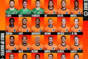 荷蘭隊(duì)名單：范迪克領(lǐng)銜利物浦4人，德容、廷伯在列，無(wú)德里赫特