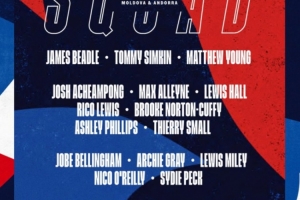 英格蘭U21隊名單：小貝林厄姆、恩瓦內里、吉滕斯、劉易斯在列