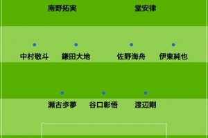 日媒預(yù)測日本vs巴拉圭首發(fā)：南野拓實(shí)、堂安律、伊東純也領(lǐng)銜進(jìn)攻
