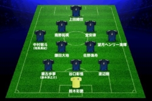 日媒預(yù)測日本vs巴西首發(fā)：鐮田大地、堂安律領(lǐng)銜，久保建英替補(bǔ)