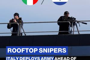 高風(fēng)險(xiǎn)比賽，以色列在意大利下榻的酒店和比賽現(xiàn)場(chǎng)都有狙擊手駐守