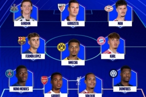 歐冠官方第3輪最佳陣：費爾明、門德斯領(lǐng)銜，卡爾、范戴克在列