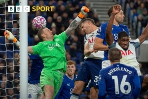 本賽季英超共進(jìn)241球、其中45球來自角球，19%比率是歷年最高