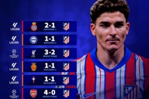 客場蟲？馬競本賽季各項賽事6個客場僅收獲3平3負(fù)，仍未贏球