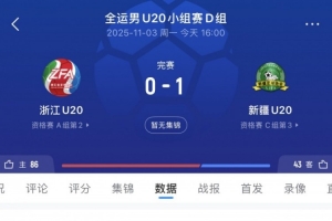 浙江U20隊(duì)主帥：我們下場能不能也像新疆一樣，有勇氣面對山東隊(duì)