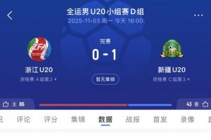 王鈺棟首發(fā)第67分鐘被換下！浙江U20隊(duì)0-1不敵新疆，末輪對陣山東