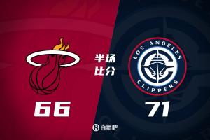 快船次節(jié)41分&半場領(lǐng)先熱火5分！哈登&小卡17分 鮑威爾戰(zhàn)舊主13分