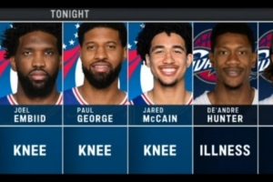 均傷兵滿營(yíng)！76人vs騎士共6人缺席：恩比德/喬治/亨特/斯特魯斯等