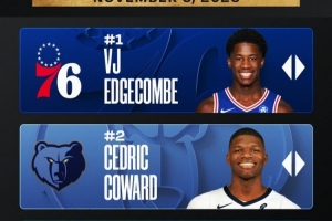 新一期官方新秀榜！埃奇庫姆依舊第一 弗拉格升至第三